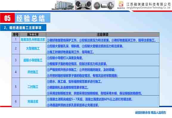 幻灯片15.jpg